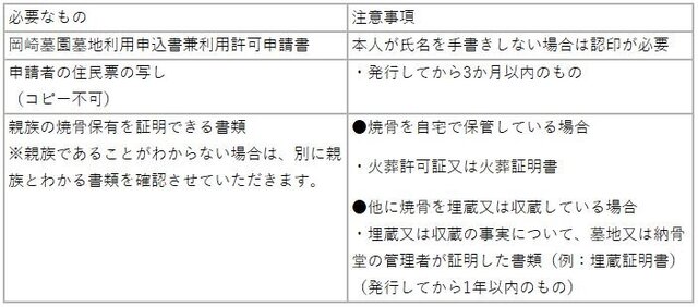 okazakiboen.JPG